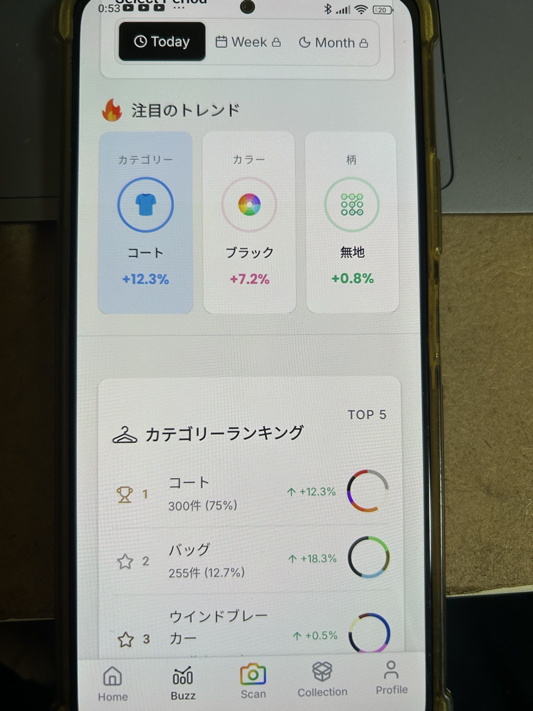 Post by Go Nakamura